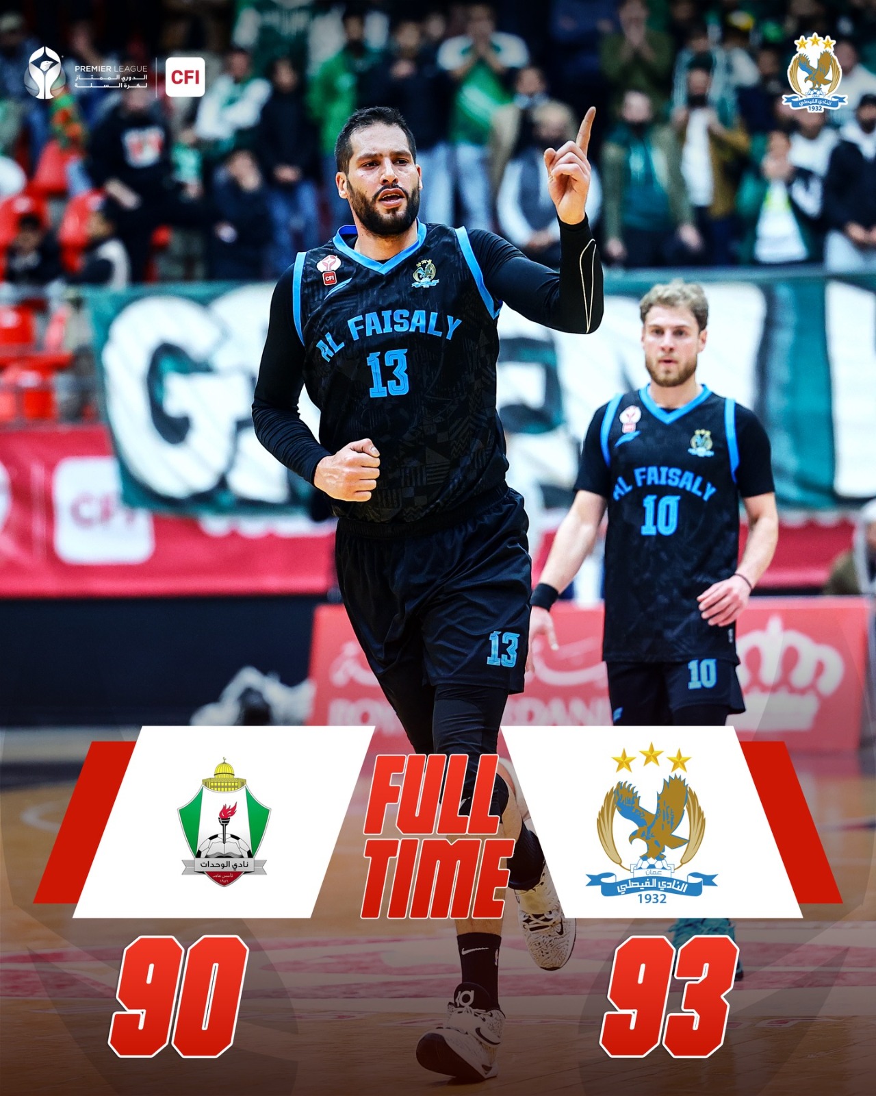 الفيصلي يتفوق على الوحدات بالدوري الممتاز لكرة السلة