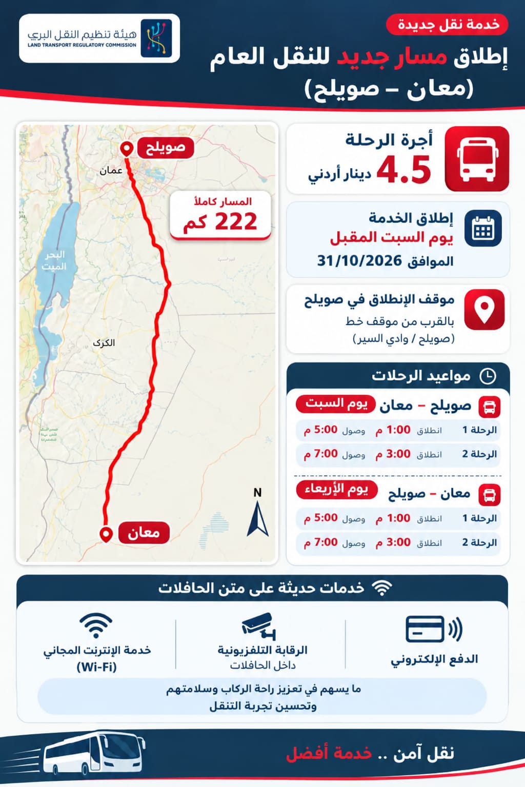 النقل البري تطلق مسارين جديدين: صويلح - معان والطفيلة - عين الباشا