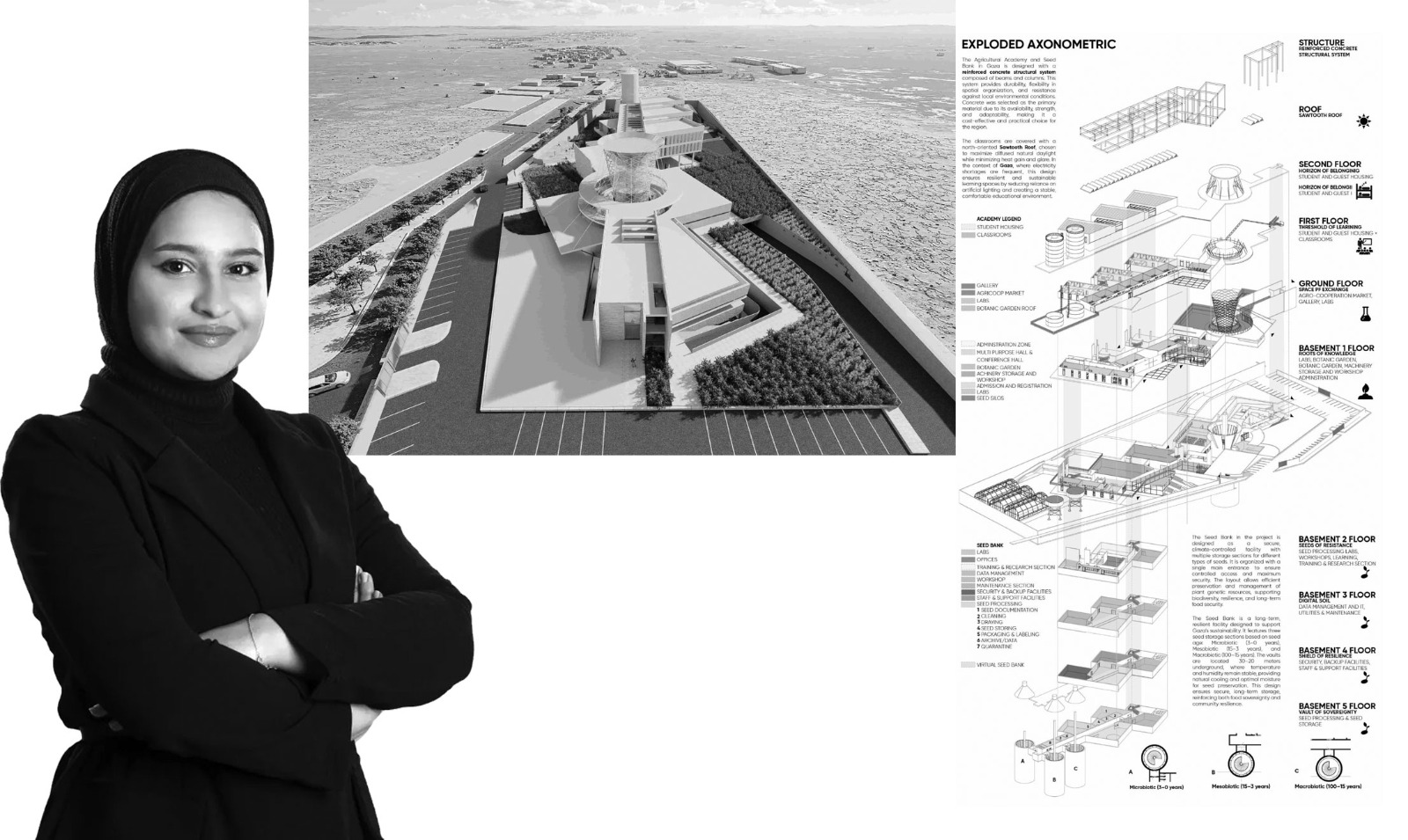  الهاشمية تحصد المركزين الأول والثاني في المسابقة العالمية إعادة إعمار غزة الدولية
