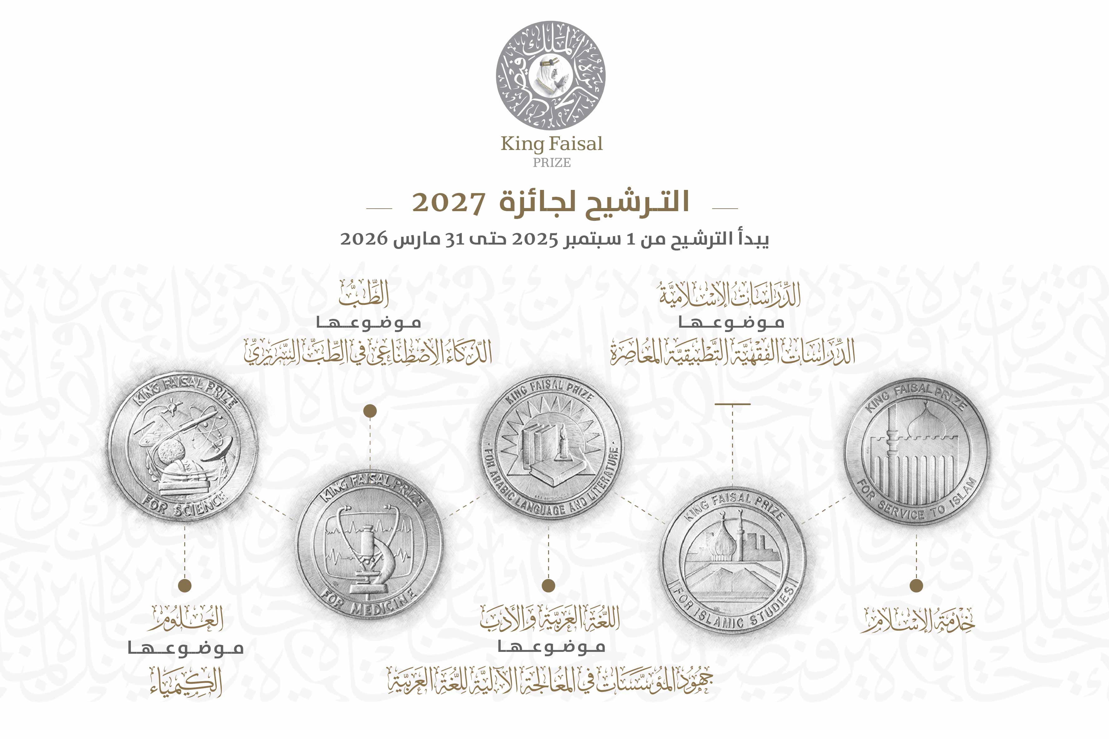 31 مارس ..  الموعد النهائي لاستقبال ترشيحات جائزة الملك فيصل 2027