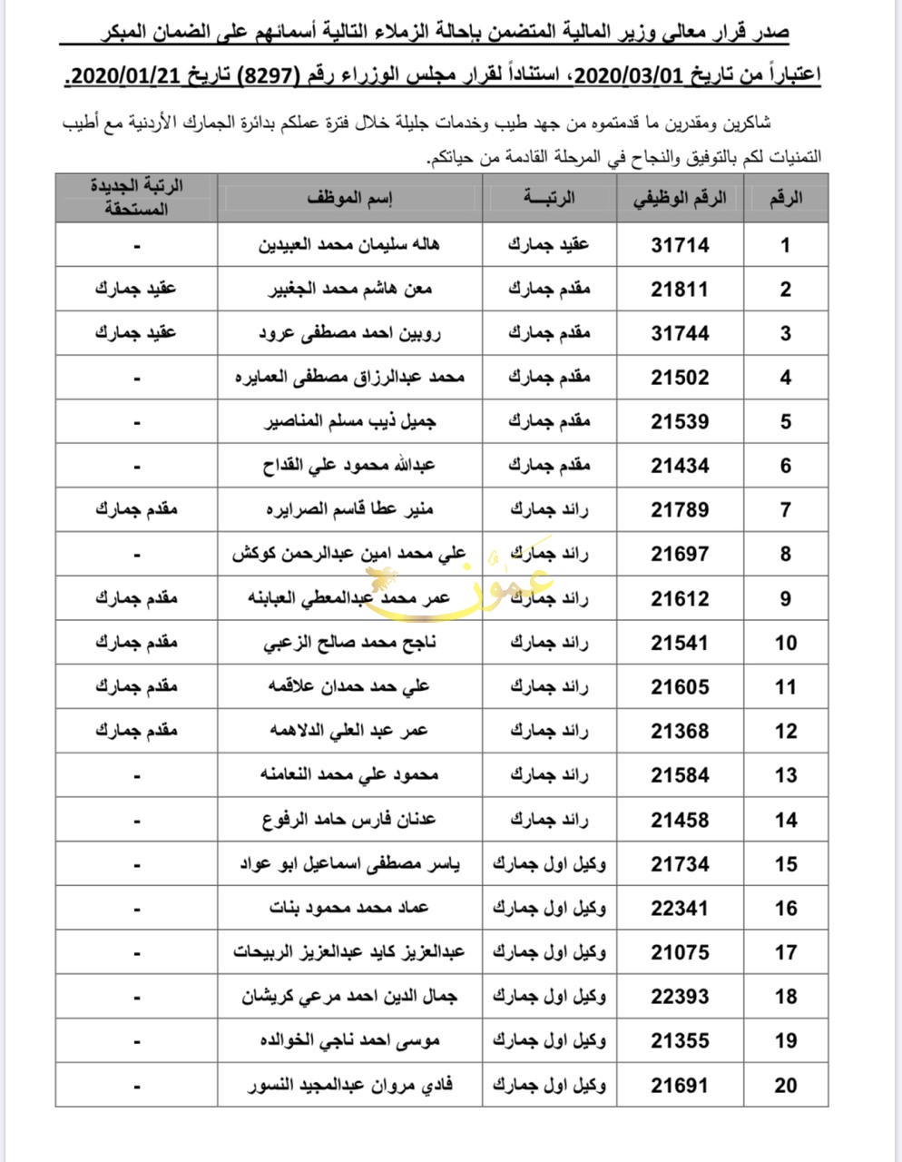 تحتوي هذه الصورة على سمة alt فارغة; اسم الملف هو image.php