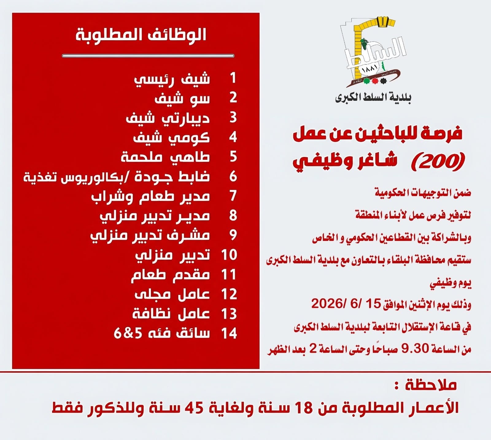 يوم وظيفي في السلط لتوفير 200 فرصة عمل