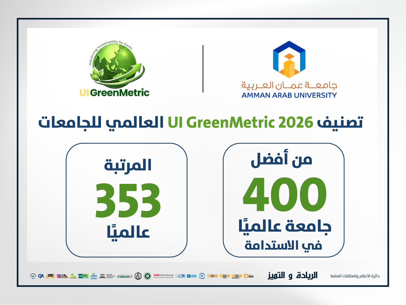 بعد تقدمها 69 مرتبة في تصنيف UI GreenMetric 2026 : جامعة عمان العربية ضمن أفضل 400 جامعة عالميًا في الاستدامة 