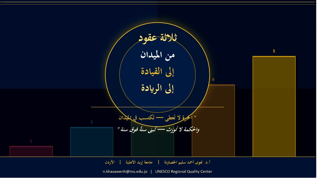 أ.د. نجوى الخصاونة تُمثّل جامعة إربد الأهلية في المؤتمر الدولي للتعليم في زمن الأزمات
