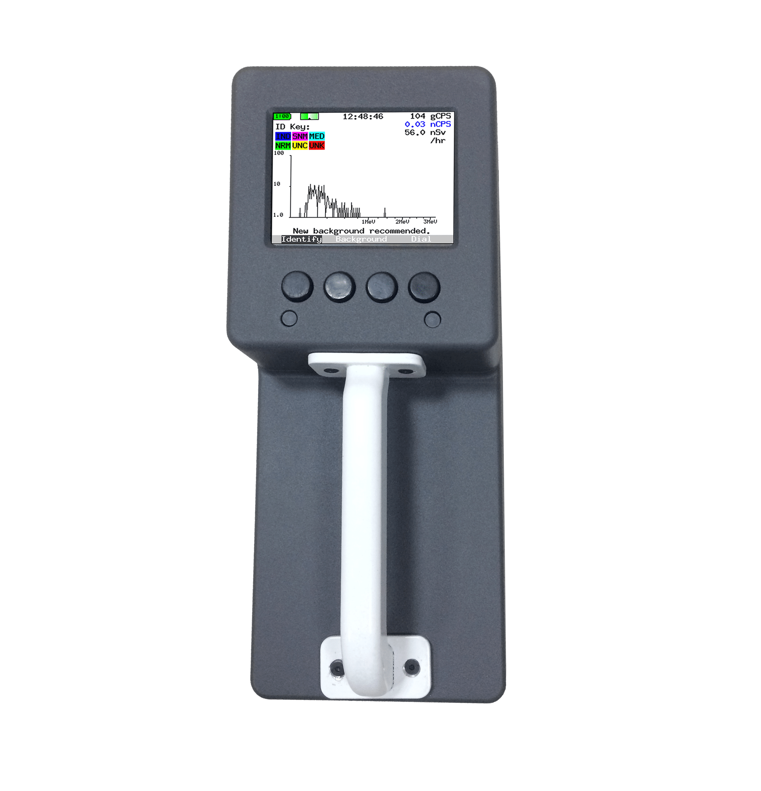 مطلوب شراء اجهزة مسح اشعاعي لهيئة تنظيم قطاع الطاقة و المعادن