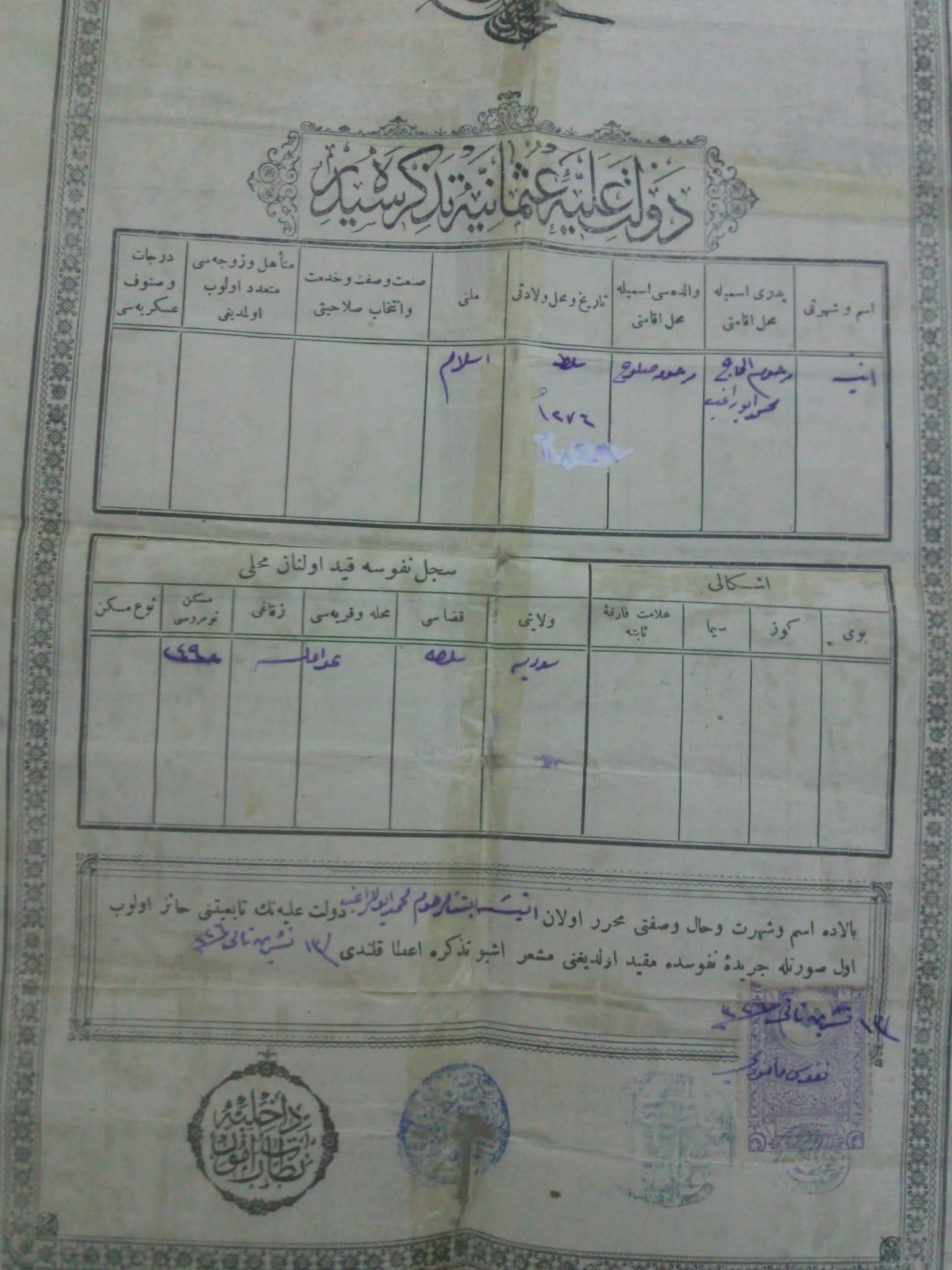 شهادة ميلاد في السلط منذ عام 1850
