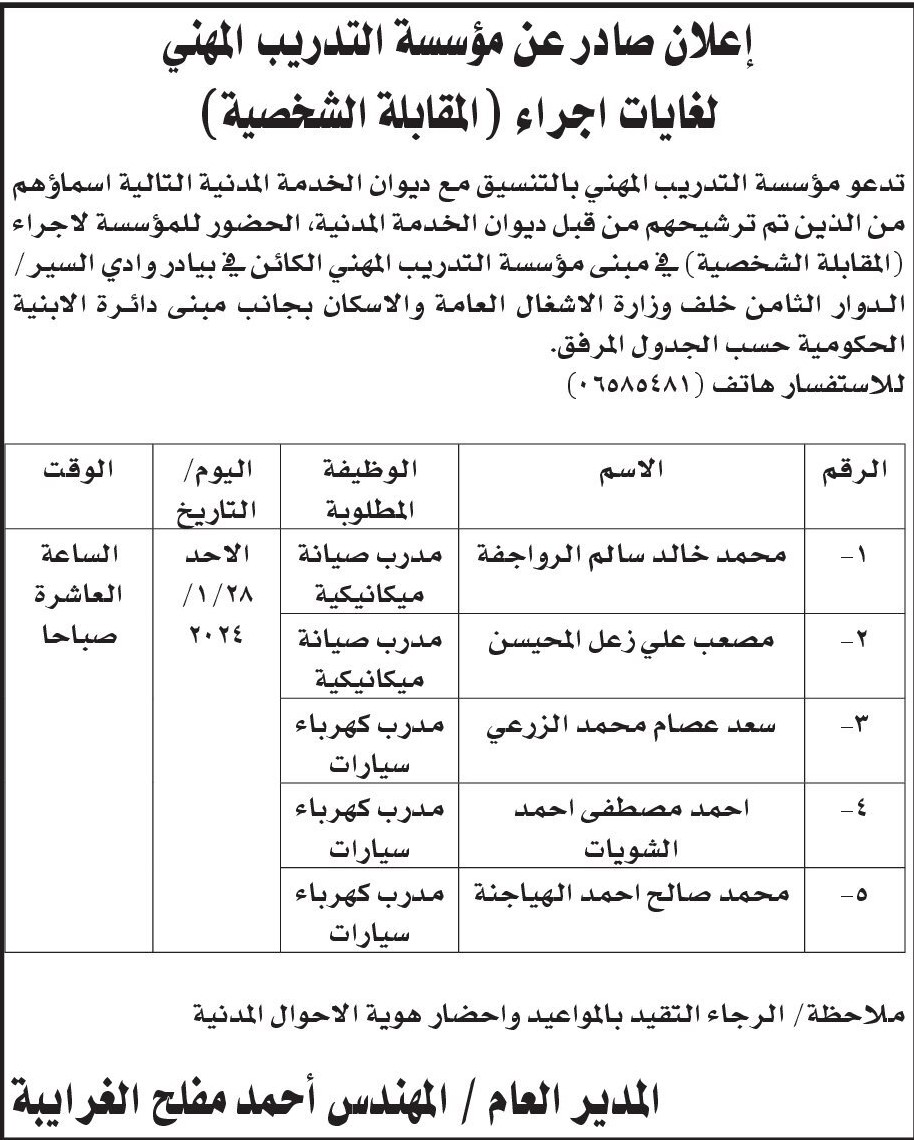 وظائف شاغرة ومدعوون للمقابلات الشخصية (أسماء)