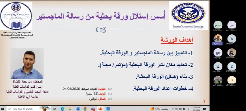 جامعة إربد الأهلية تُنظم ورشة تدريبية حول أسس استخلاص الورقة البحثية من رسائل الماجستير