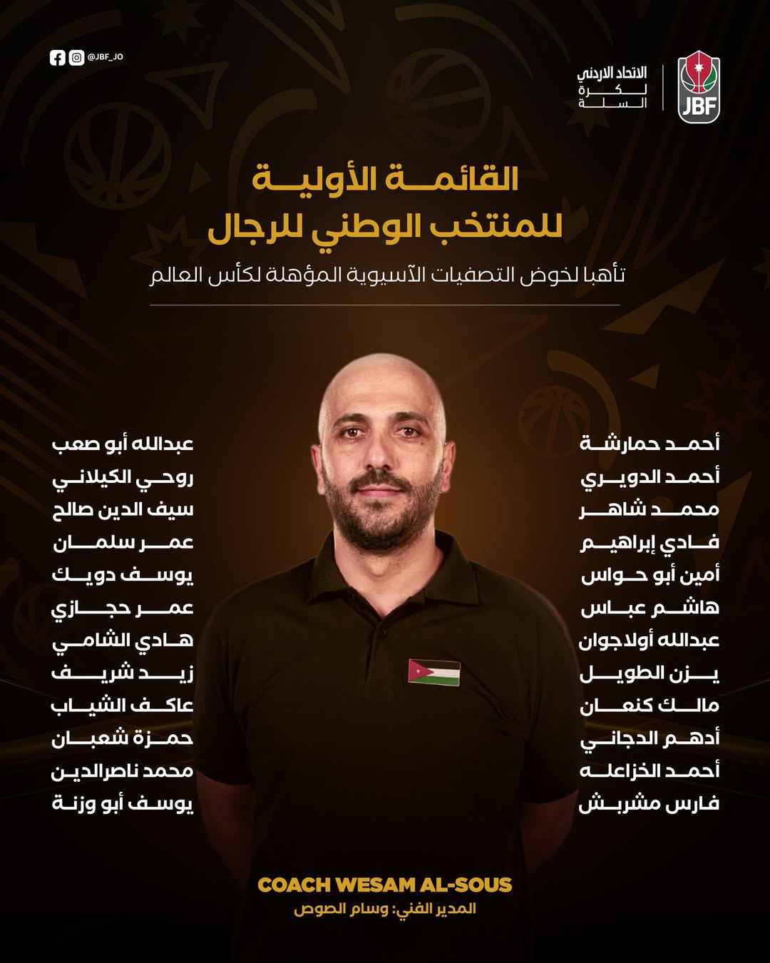 القائمة الأولية لـ صقور الأردن للتصفيات الآسيوية المؤهلة إلى كأس العالم