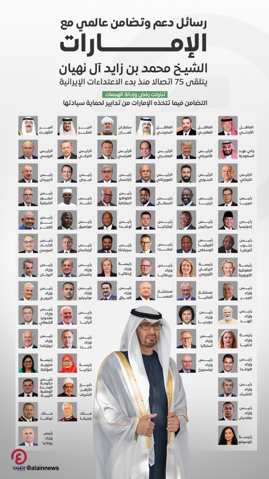 الملك اول المتضامنين مع الامارات