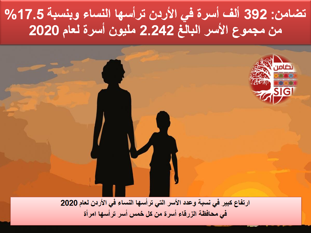 تضامن 392 ألف أسرة في الأردن ترأسها نساء حراك وكالة عمون الاخبارية