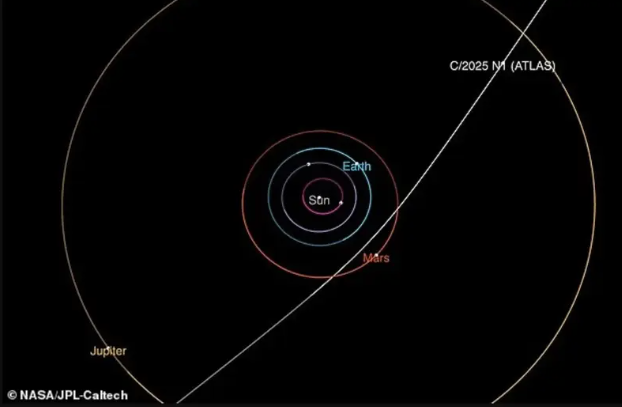 اكتشاف كوكب شبيه بالأرض يعيد سؤال الحياة خارجها