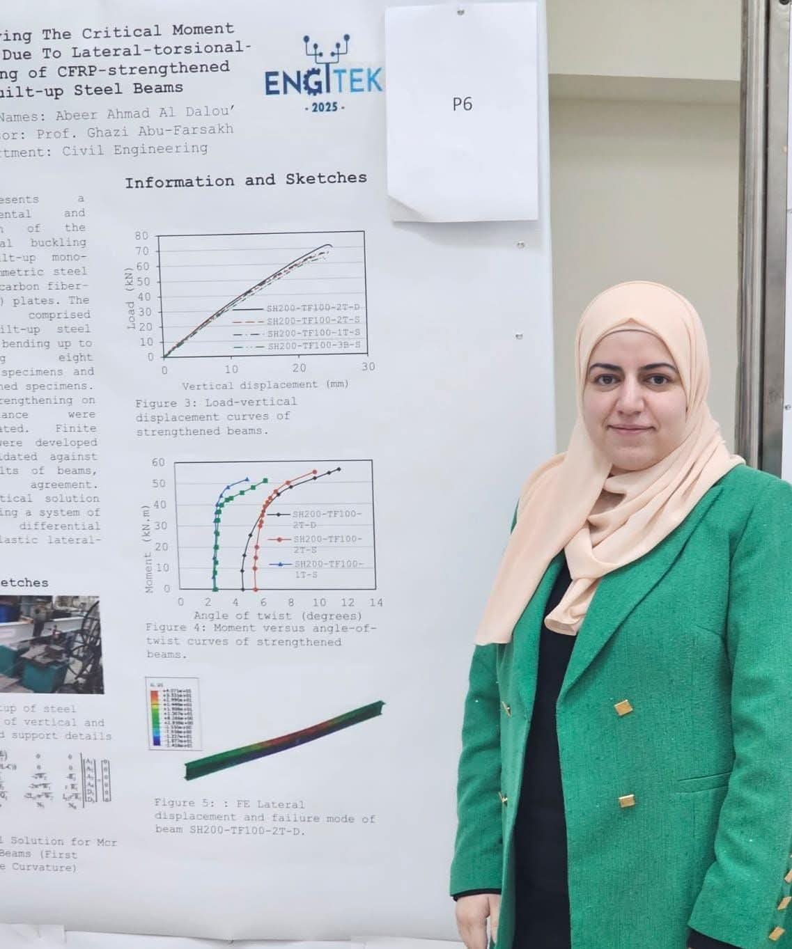 كلية الهندسة في جامعة عجلون الوطنية تشارك في المؤتمر العالمي للهندسة والحوسبة