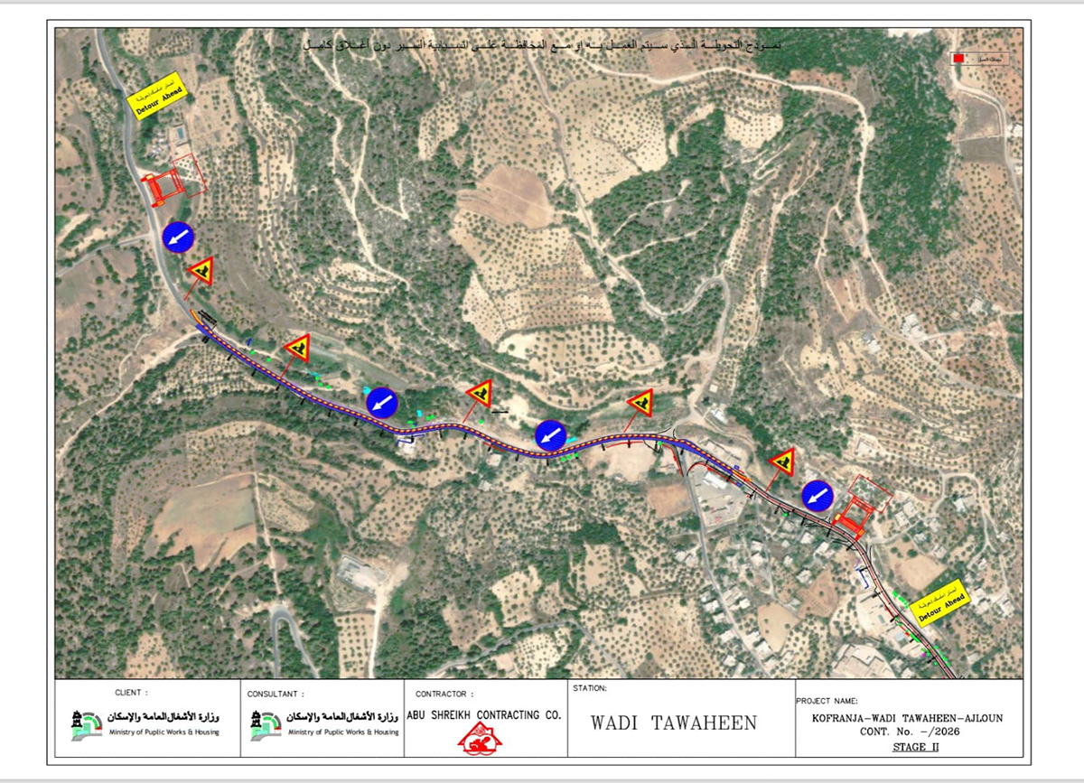 إرشادات مرورية لبدء توسعة طريق كفرنجة – وادي الطواحين