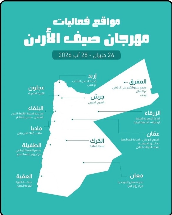 عروض غنائية وفولكلورية تستقطب الجماهير بمهرجان صيف الأردن