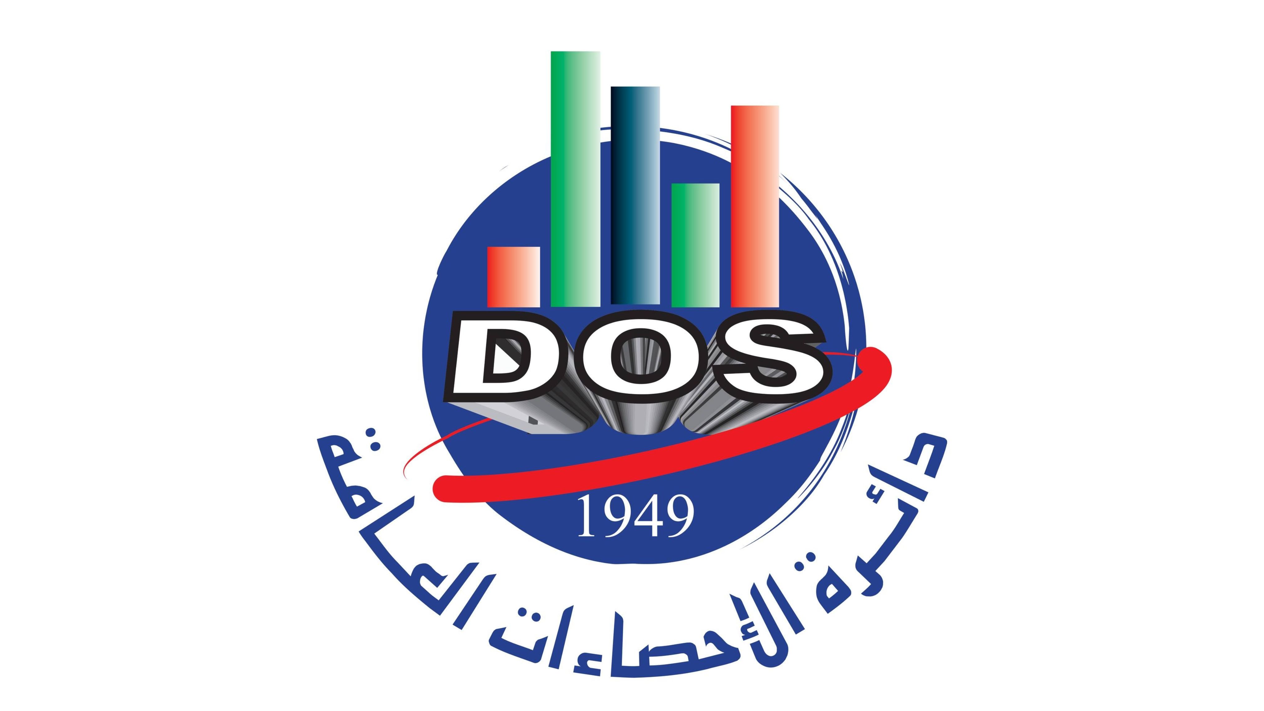 انخفاض أسعار المنتجين الصناعيين خلال 11 شهراً لعام 2025