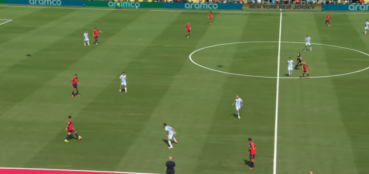نهائي كأس العالم  ..  إسبانيا 0 - 0 الأرجنيتن (تحديث مستمر) 