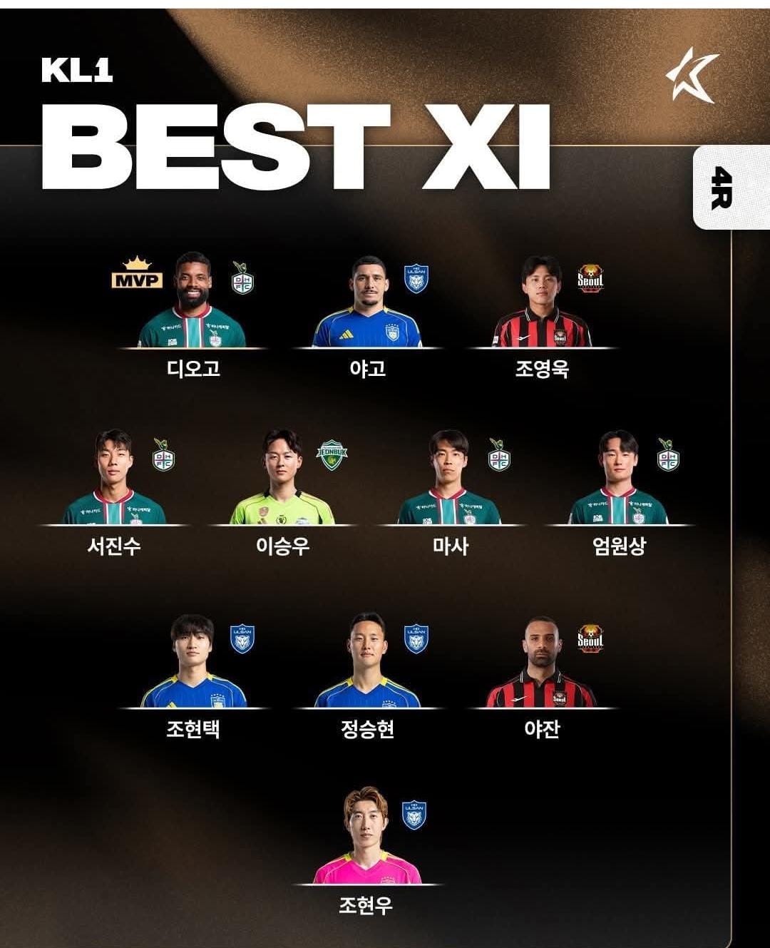 يزن العرب ضمن التشكيلة المثالية للجولة الرابعة في الدوري الكوري