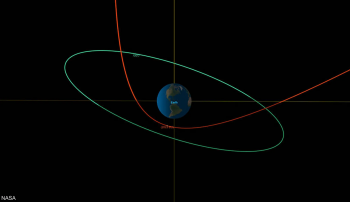 كويكب بي يو ..  أقرب جسم فضائي يمر بمحاذاة الأرض
