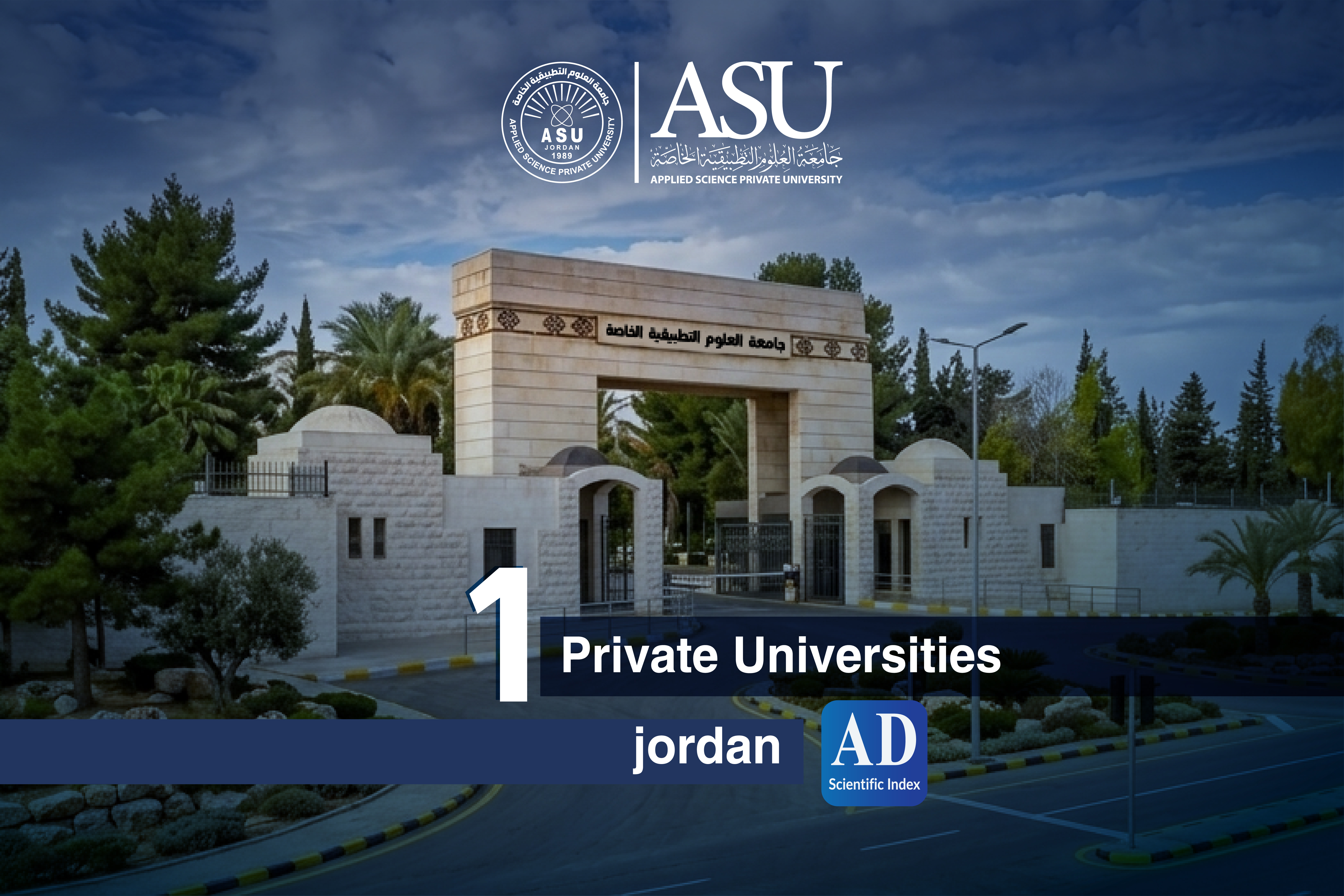 العلوم التطبيقية تتصدّر الجامعات الخاصة الأردنية بالمرتبة 17 في مؤشر AD Scientific Index للعام 2026