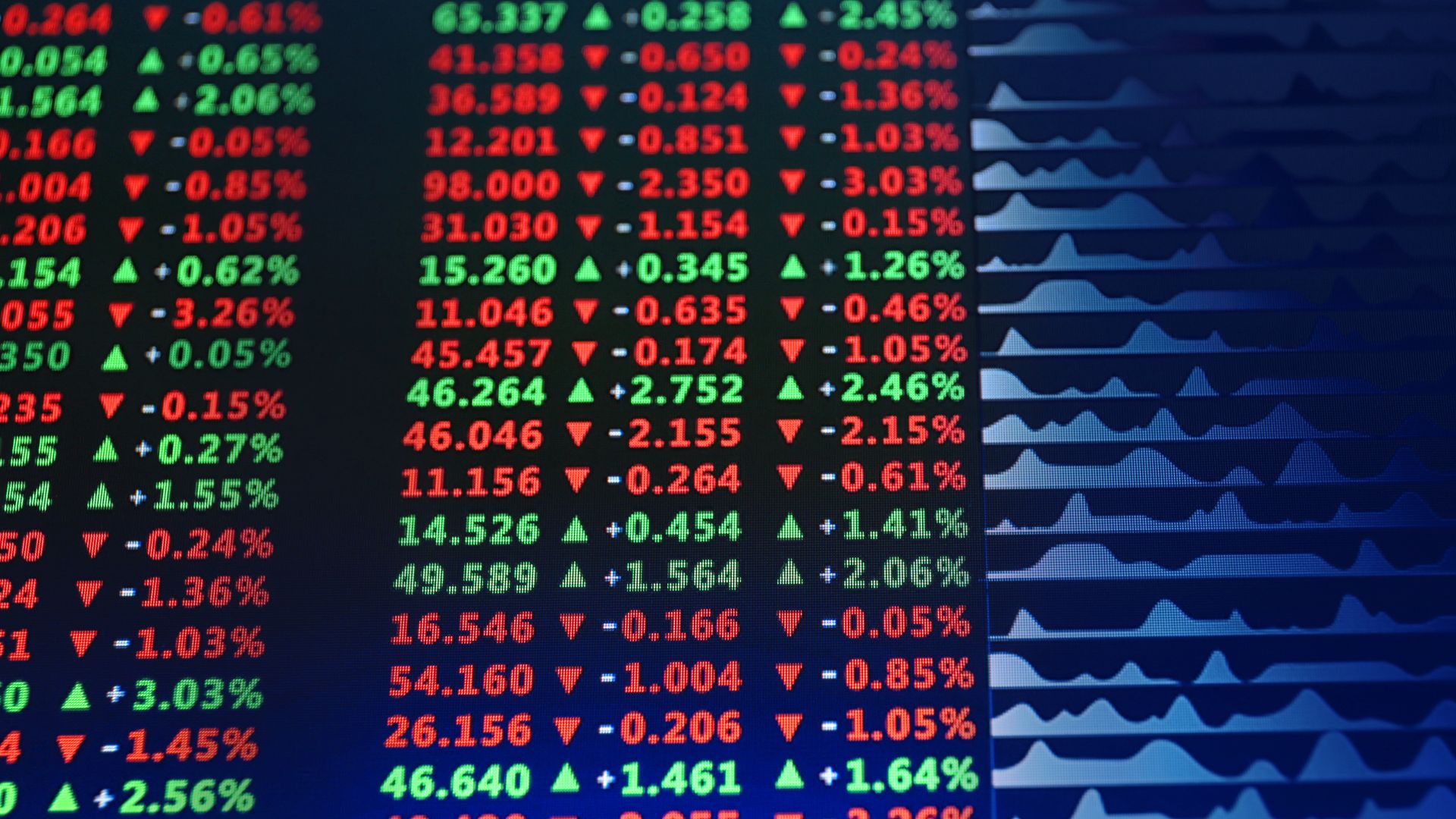 مؤشر فايننشال تايمز يتراجع وسط تصاعد المخاوف الاقتصادية 