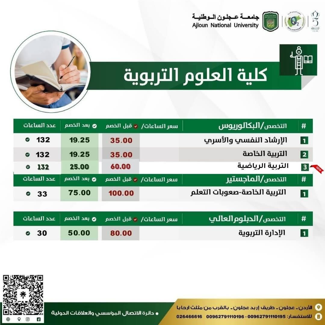 جامعة عجلون الوطنية: بيئة تعليمية حديثة تصنع المعرفة وتبني قادة المستقبل