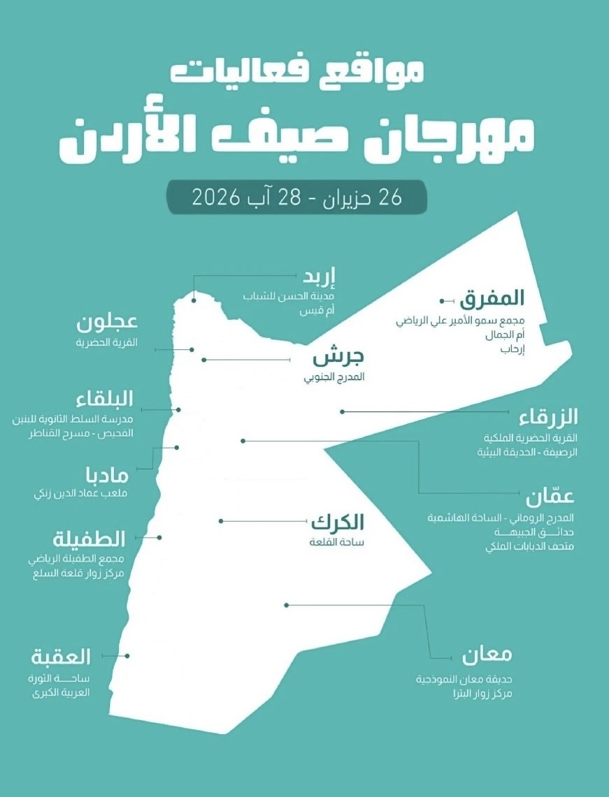 وزارة الثقافة تعلن برنامج مهرجان صيف الأردن 2026