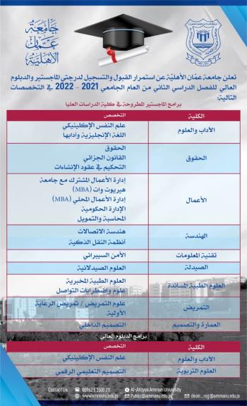 عمان الأهلية تعلن عن استمرار القبول والتسجيل للفصل الدراسي الثاني لدرجتي الدبلوم العالي والماجستير  