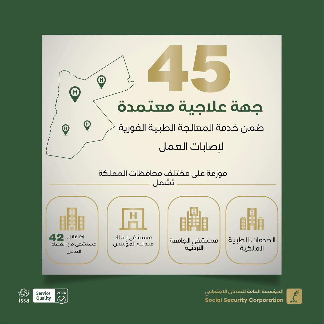 الضمان: 45 جهة علاجية معتمدة للمعالجة الفورية لإصابات العمل