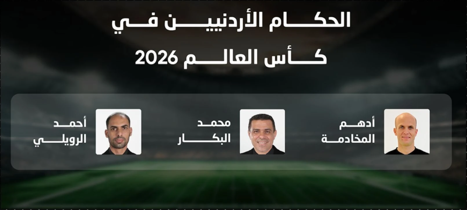 طاقم الحكام الأردني يغادر إلى أميركا للمشاركة بإدارة مباريات المونديال